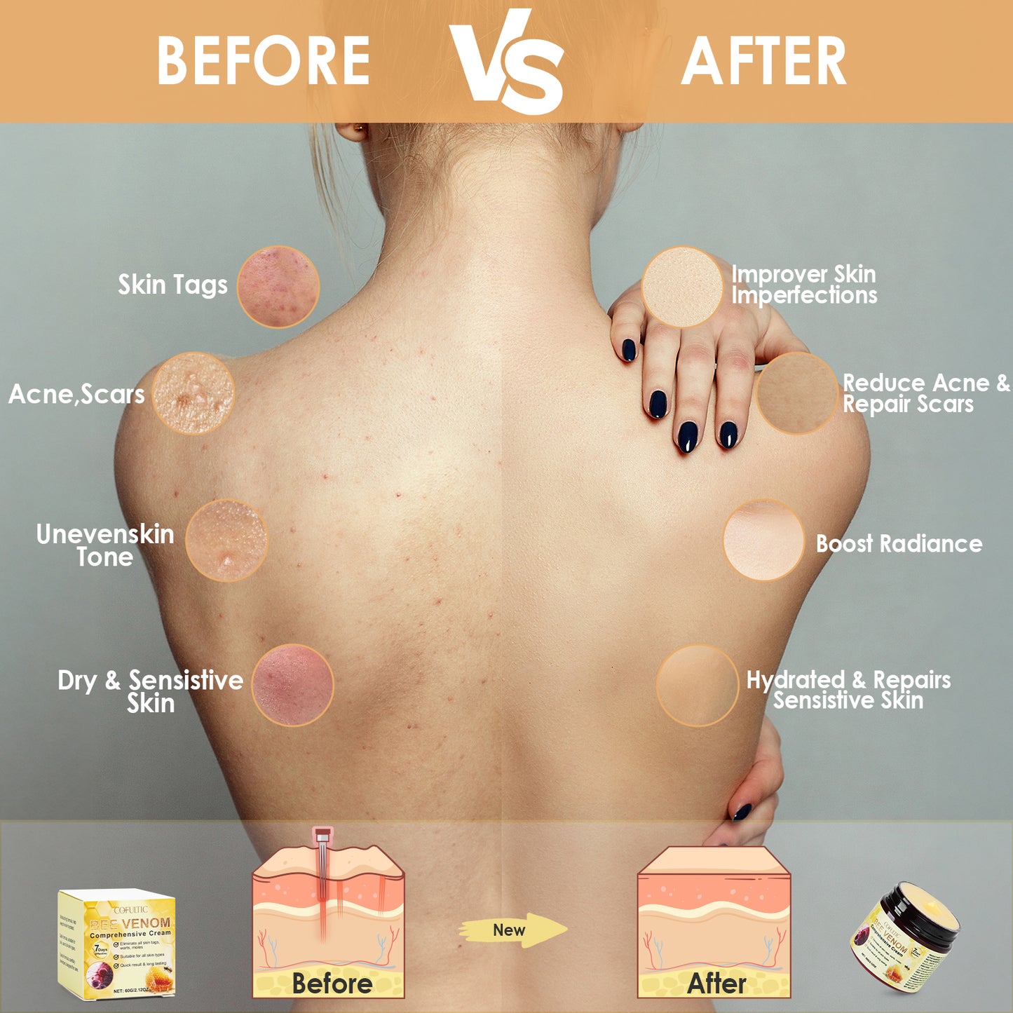 Buy Cofutic Skin Care Cream Gentle Hydrating Smooth Delicate And Moisturizing Skin Daily Nourishing Body Cream online at DLC Market