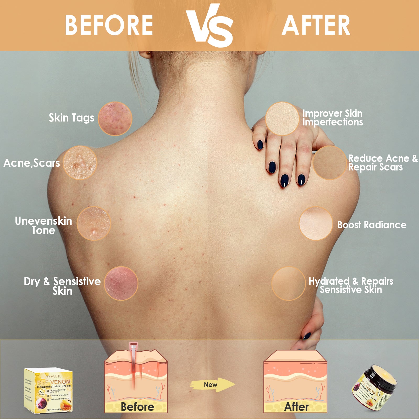 Buy Cofutic Skin Care Cream Gentle Hydrating Smooth Delicate And Moisturizing Skin Daily Nourishing Body Cream online at DLC Market