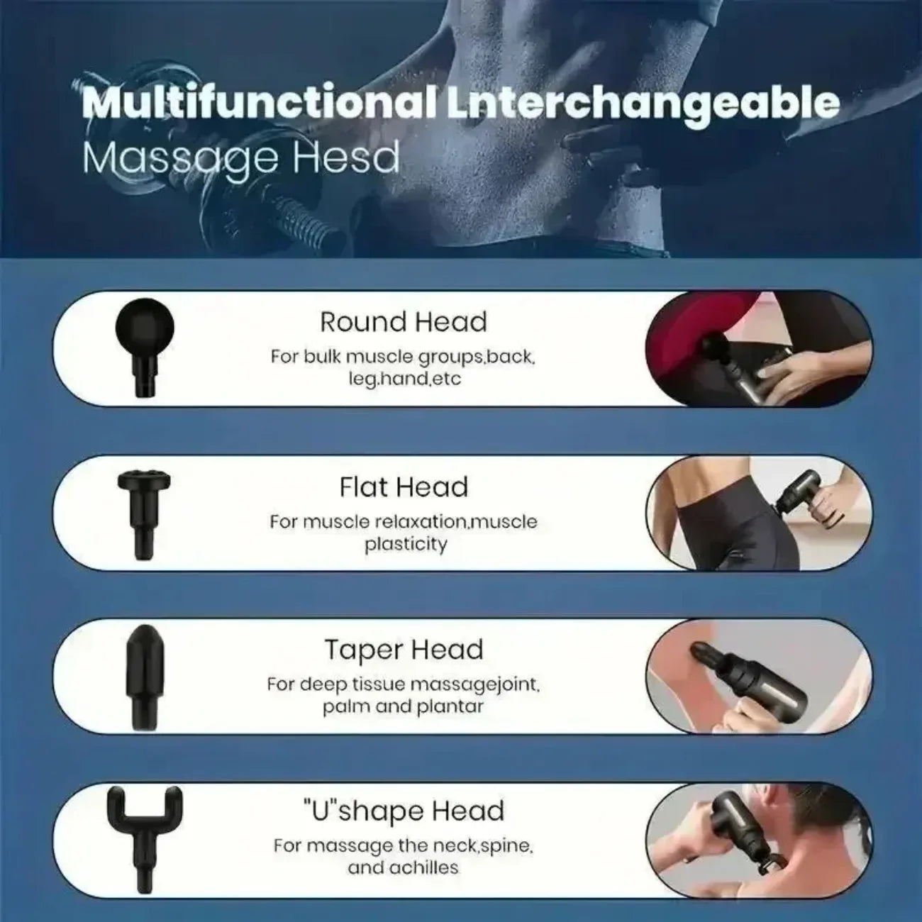 Buy Mini USB Massage Gun – Portable Fascia Relaxer for Neck, Shoulders, and Back, Quiet Muscle Relief for Home and Travel online at DLC Market