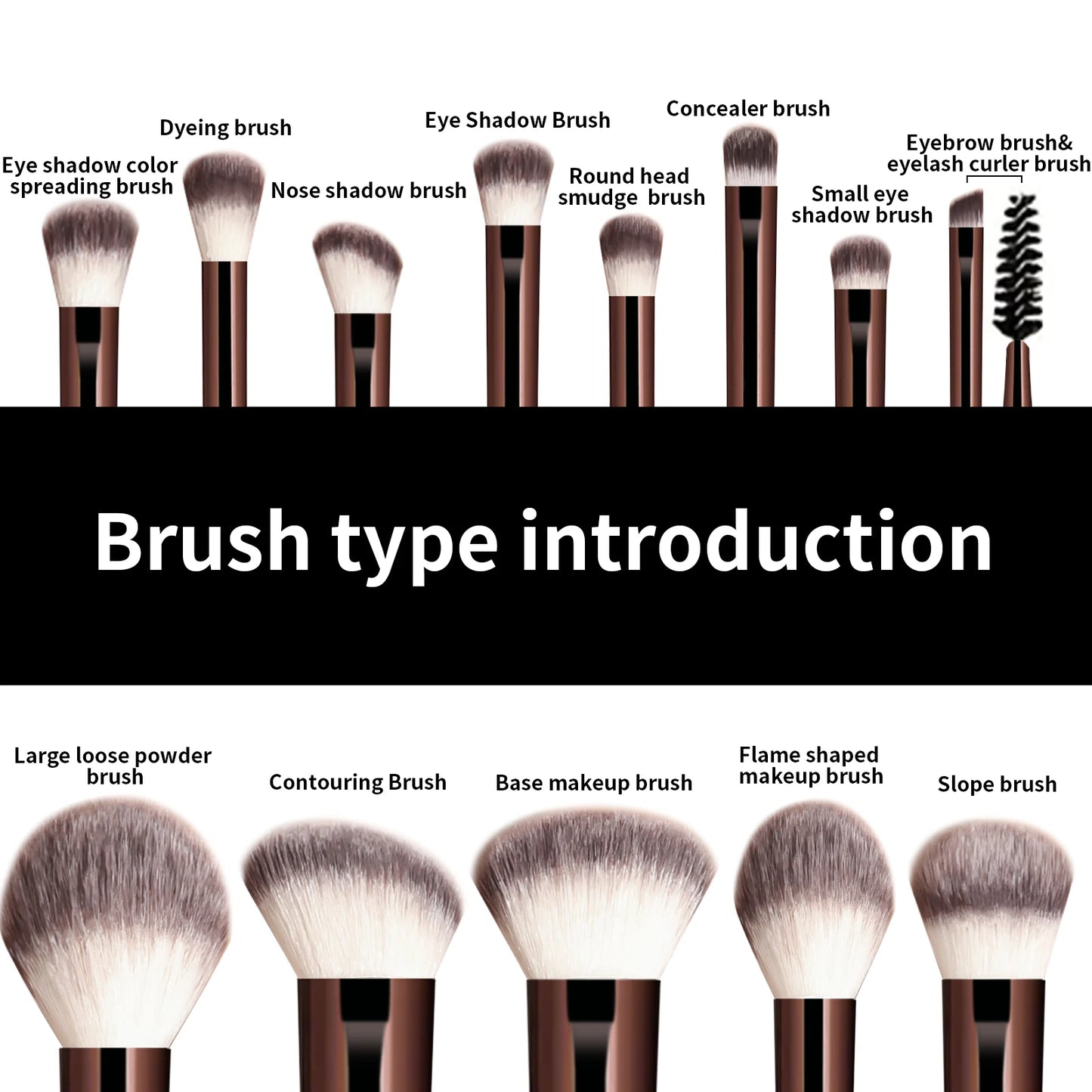 13PCS Makeup Brush Set Foundation Concealer Powder Eyeshadow Blush Brush Kabuki Blending Cosmetic Beauty Tool for Face by DLC MARKET