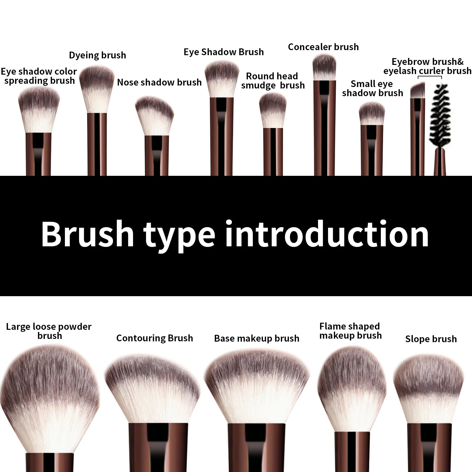 13PCS Makeup Brush Set Foundation Concealer Powder Eyeshadow Blush Brush Kabuki Blending Cosmetic Beauty Tool for Face by DLC MARKET