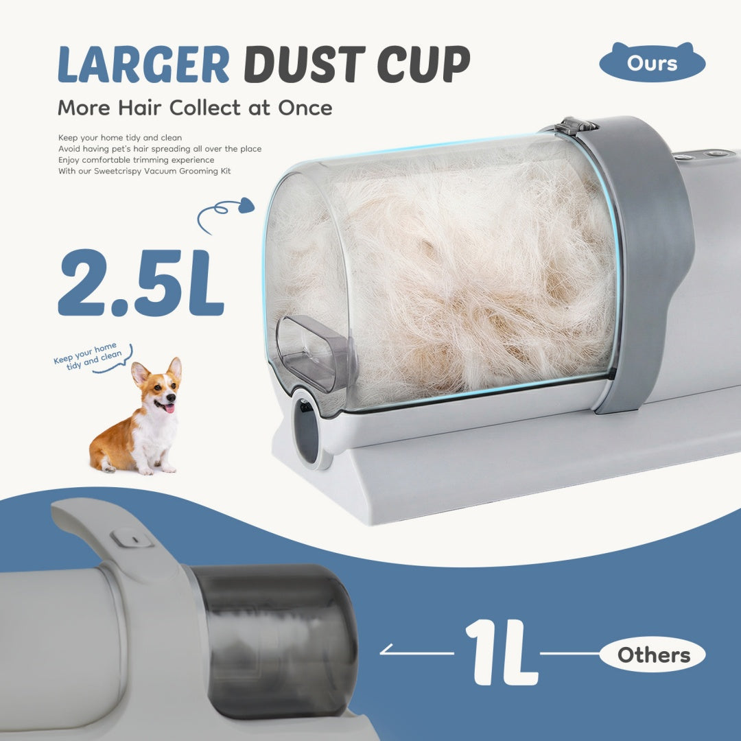 Buy Professional Dog Grooming Clippers With 2.5L Cup, 3 Suction Modes, Cordless Clippers, 5 Groomer Tools, Low Noise Pet Hair Trimmer For online at DLC Market